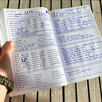 Inside my completed Sailing Travel Journal Inside my completed Sailing Travel Journal - a completed double-page spread