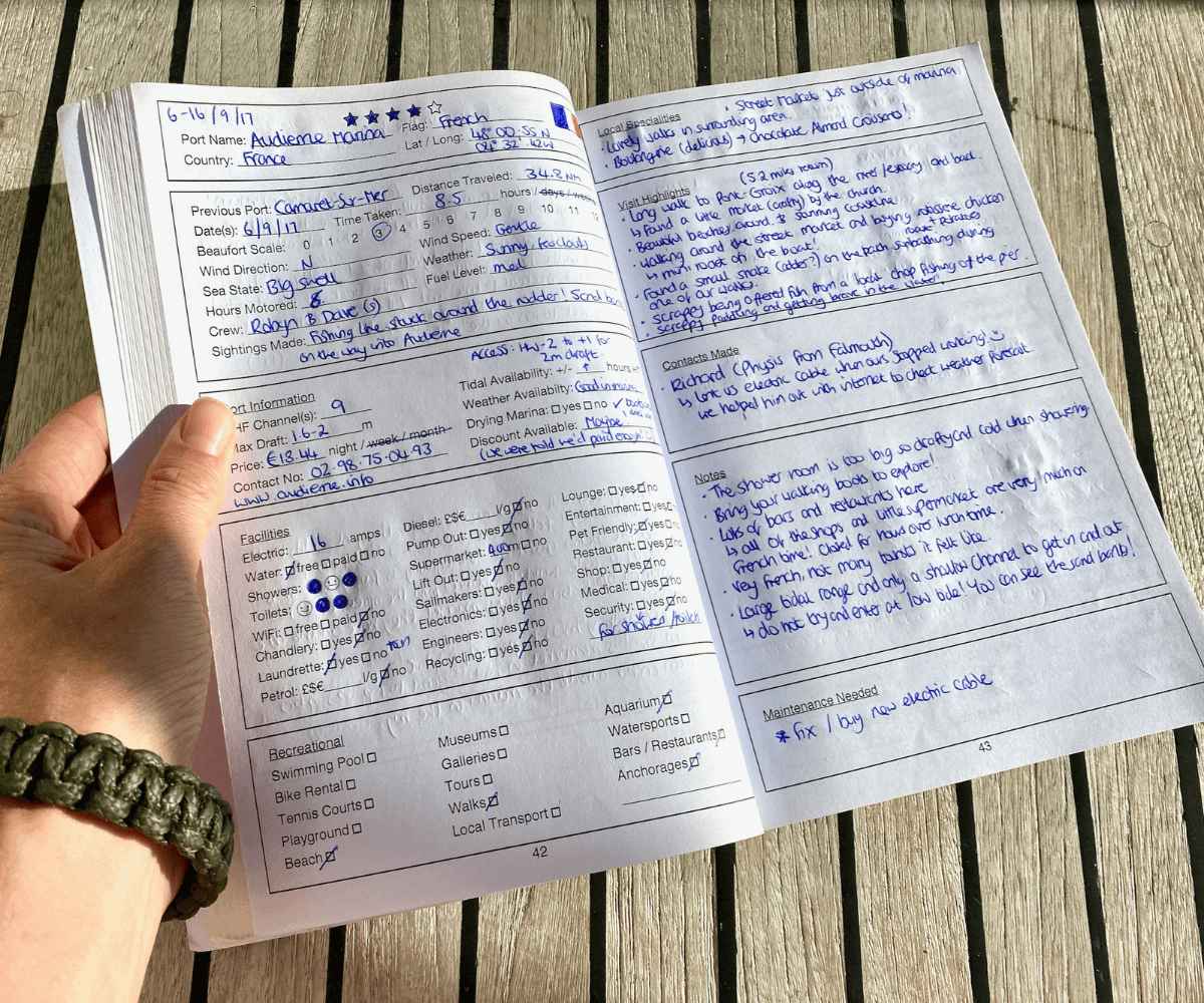 Inside my completed Sailing Travel Journal - a completed double-page spread