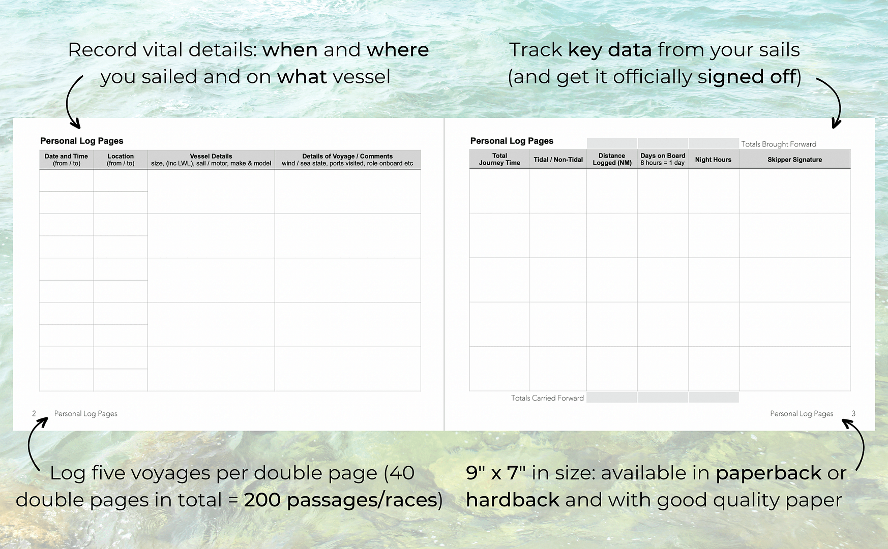 Personal Log Book - Interior Pages Explained