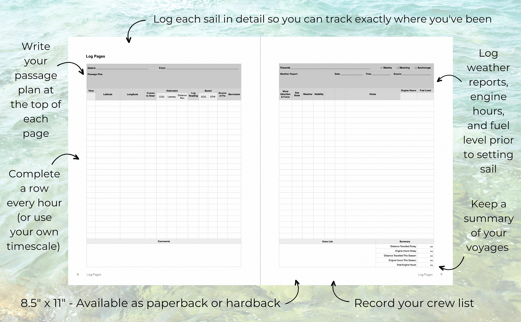 Look Inside the Sailing Log Book