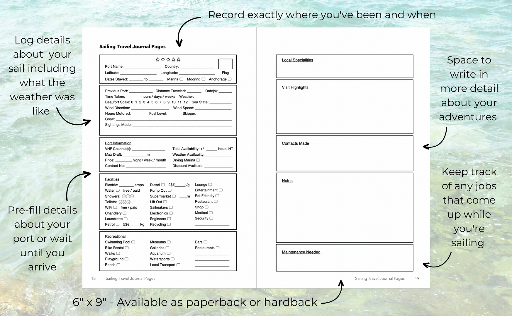 Inside a Sailing Travel Journal